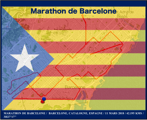 Bannière Marathon de Barcelone