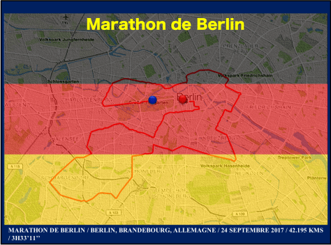 Bannière Marathon de Berlin